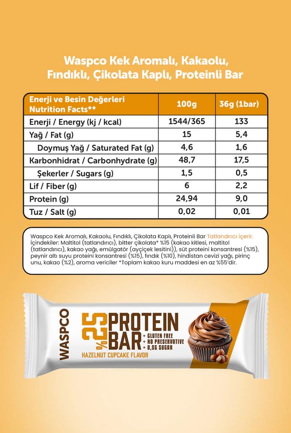 Snacksify Protein Bars – Hazelnut Cupcake, 9g Protein, 0.5g Sugar, Gluten Free (12 Count, 36g)